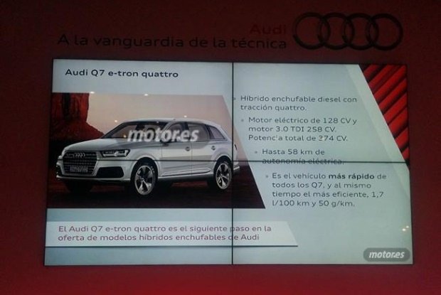 Audi Q7 e-tron leaked