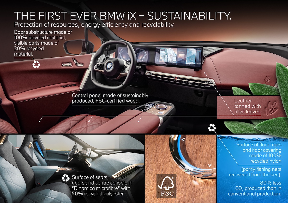 BMW iX xDrive50 2022