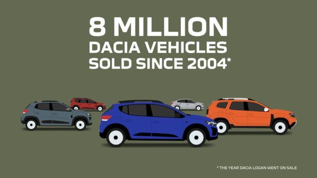 Dacia 8 milionów samochodów