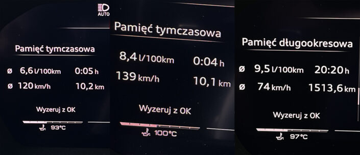 Audi RS3 Performance spalanie