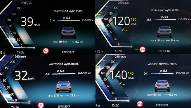 BMW i5 eDrive40 zużycie energii